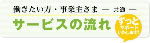 サービスの流れ